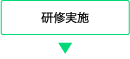 研修実施